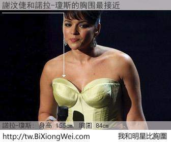 謝汶倢和明星比胸圍的結果