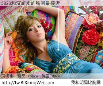 5828和明星比胸圍的結果