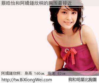 蔡晧怡和明星比胸圍的結果