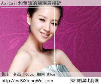 Abigail和明星比胸圍的結果