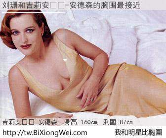 刘珊和明星比胸圍的結果