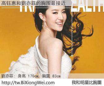 高钰惠和明星比胸圍的結果