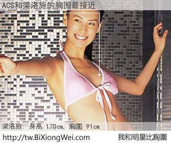 ACS和明星比胸圍的結果