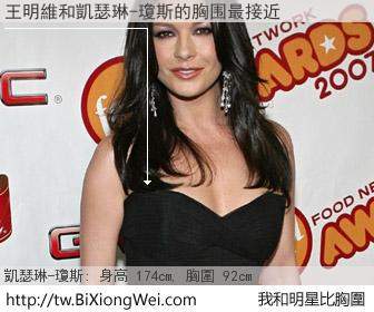王明維和明星比胸圍的結果