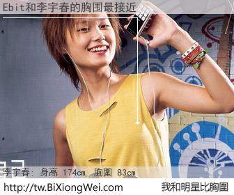 Ebit和明星比胸圍的結果