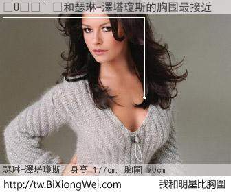 �U����和明星比胸圍的結果