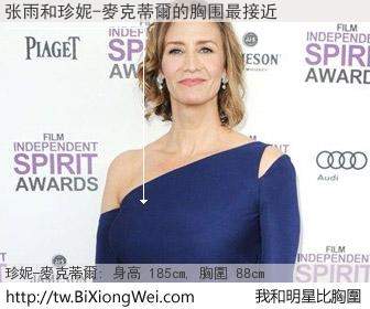 张雨和明星比胸圍的結果