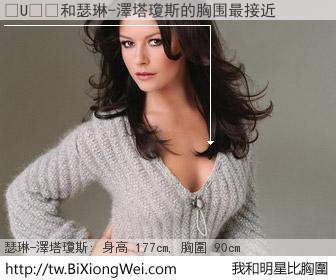 �U��和明星比胸圍的結果