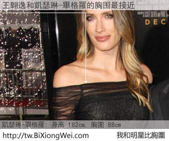 王翺逸和明星比胸圍的結果