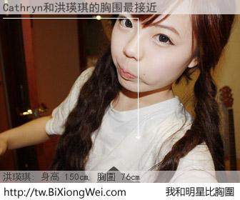 Cathryn和明星比胸圍的結果