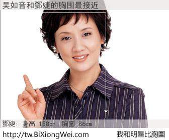 吴如音和明星比胸圍的結果