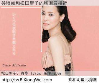 吳璨如和明星比胸圍的結果