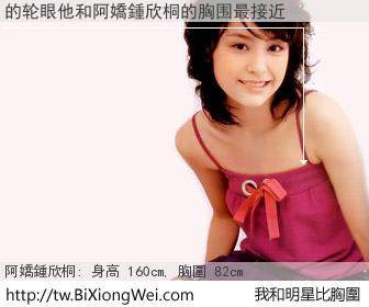 的轮眼他和明星比胸圍的結果