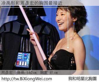 凃禹彤和明星比胸圍的結果