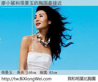廖小麗和明星比胸圍的結果