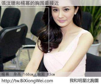 張汶珊和明星比胸圍的結果