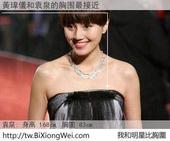 黃瑋儀和明星比胸圍的結果
