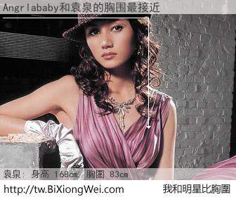 Angrlababy和明星比胸圍的結果