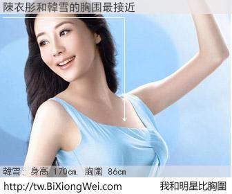 陳衣彤和明星比胸圍的結果