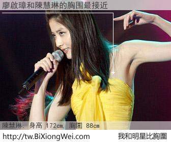 廖啟璋和明星比胸圍的結果