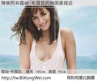 陳樂熙和明星比胸圍的結果