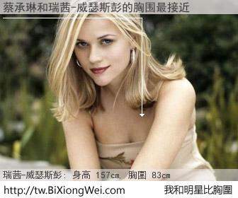 蔡承琳和明星比胸圍的結果