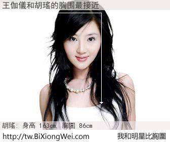 王伽儀和明星比胸圍的結果