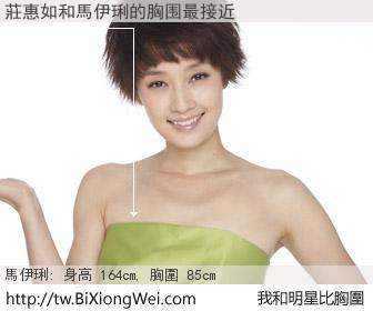 莊惠如和明星比胸圍的結果