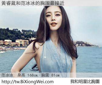 黃睿葳和明星比胸圍的結果