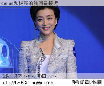 ceres和明星比胸圍的結果