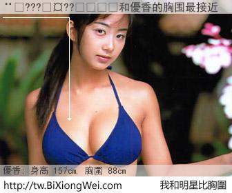 ��???��??����和明星比胸圍的結果