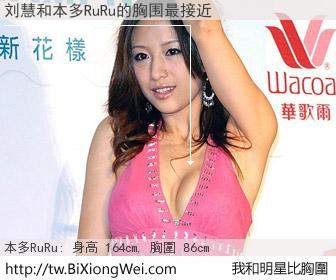 刘慧和明星比胸圍的結果