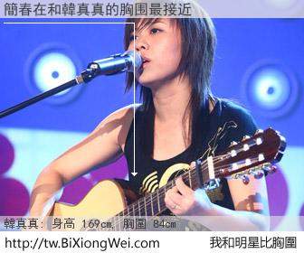 簡春在和明星比胸圍的結果