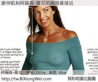 廖仲凱和明星比胸圍的結果