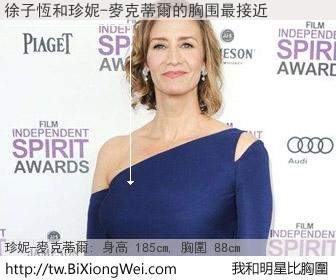 徐子恆和明星比胸圍的結果