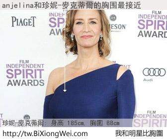 anjelina和明星比胸圍的結果