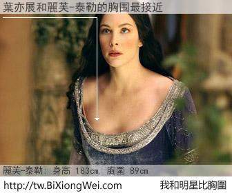 葉亦展和明星比胸圍的結果