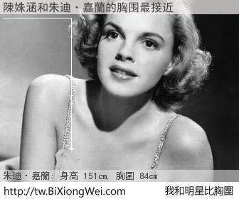 陳姝涵和明星比胸圍的結果