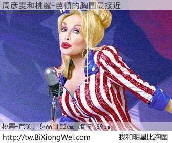 周彦雯和明星比胸圍的結果