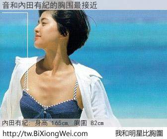 音和明星比胸圍的結果