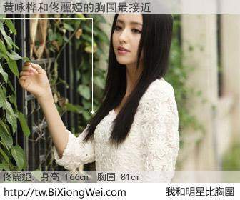黄咏桦和明星比胸圍的結果