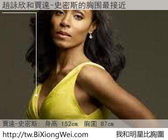 趙詠欣和明星比胸圍的結果