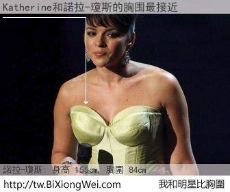 Katherine和明星比胸圍的結果