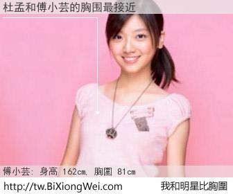 杜孟和明星比胸圍的結果