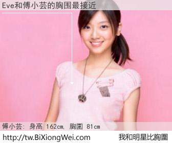 Eve和明星比胸圍的結果