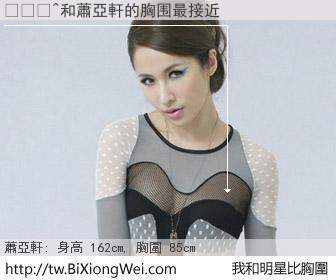 �јΐ^和明星比胸圍的結果