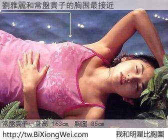 劉雅麗和明星比胸圍的結果