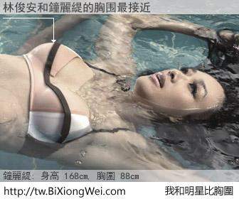 林俊安和明星比胸圍的結果