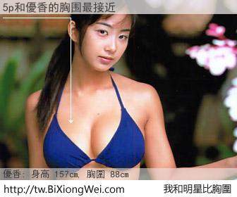 5p和明星比胸圍的結果