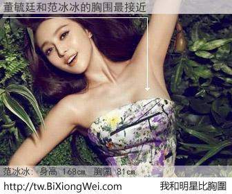 董毓廷和明星比胸圍的結果